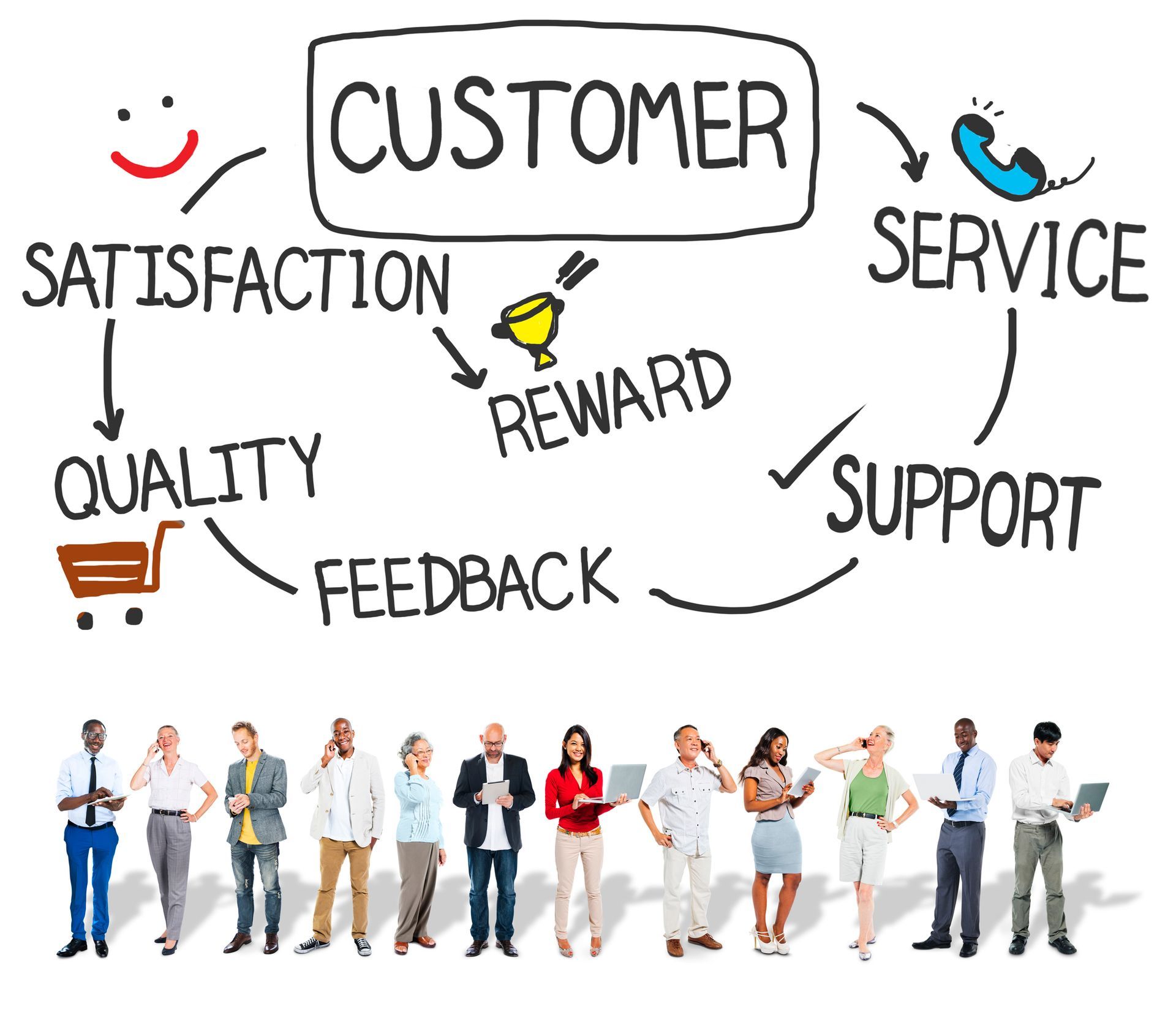 small business customer service tips