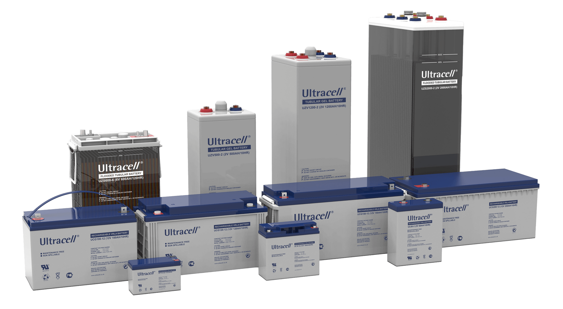 Baterías industriales azules y blancas de varios tamaños.