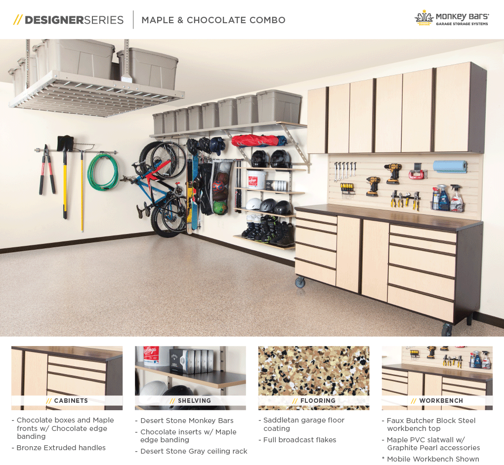 Designer Series | Maples and Chocolate Combo