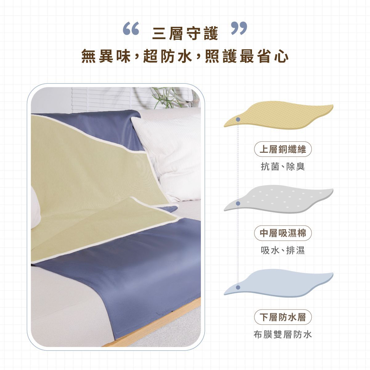 防水銅纖抗菌保潔墊-免運再折$100