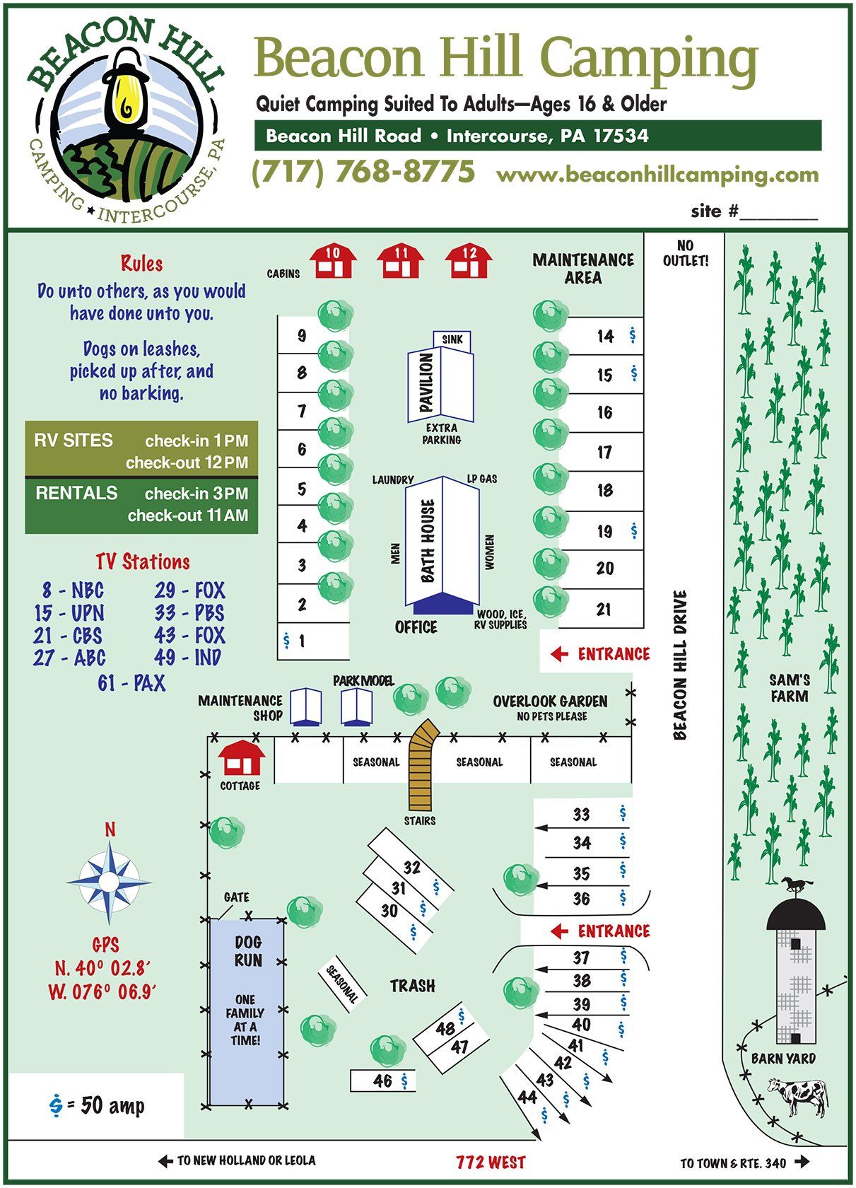Site Map