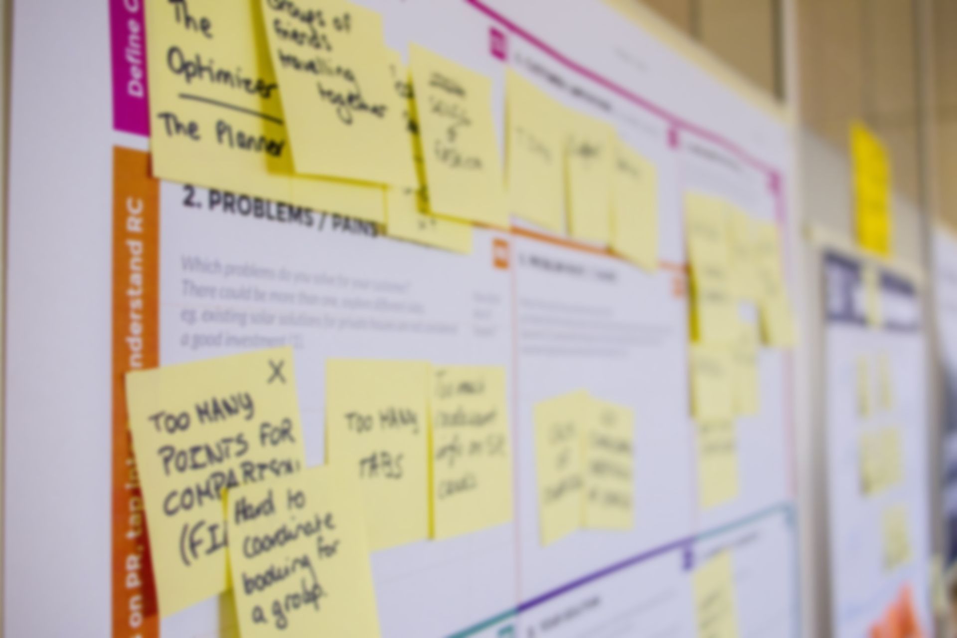 Project Management Strategy Board