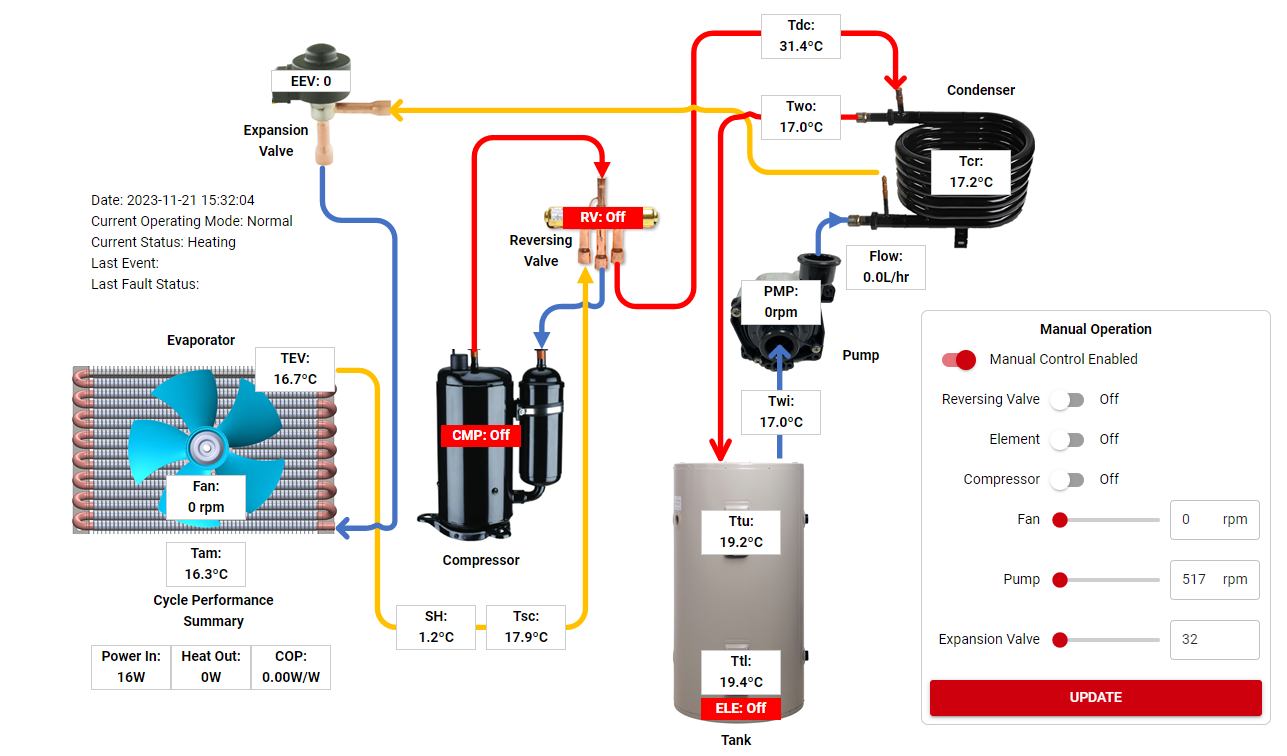 HydraHeat™ Hot Water Heat Pump Technician App diagram