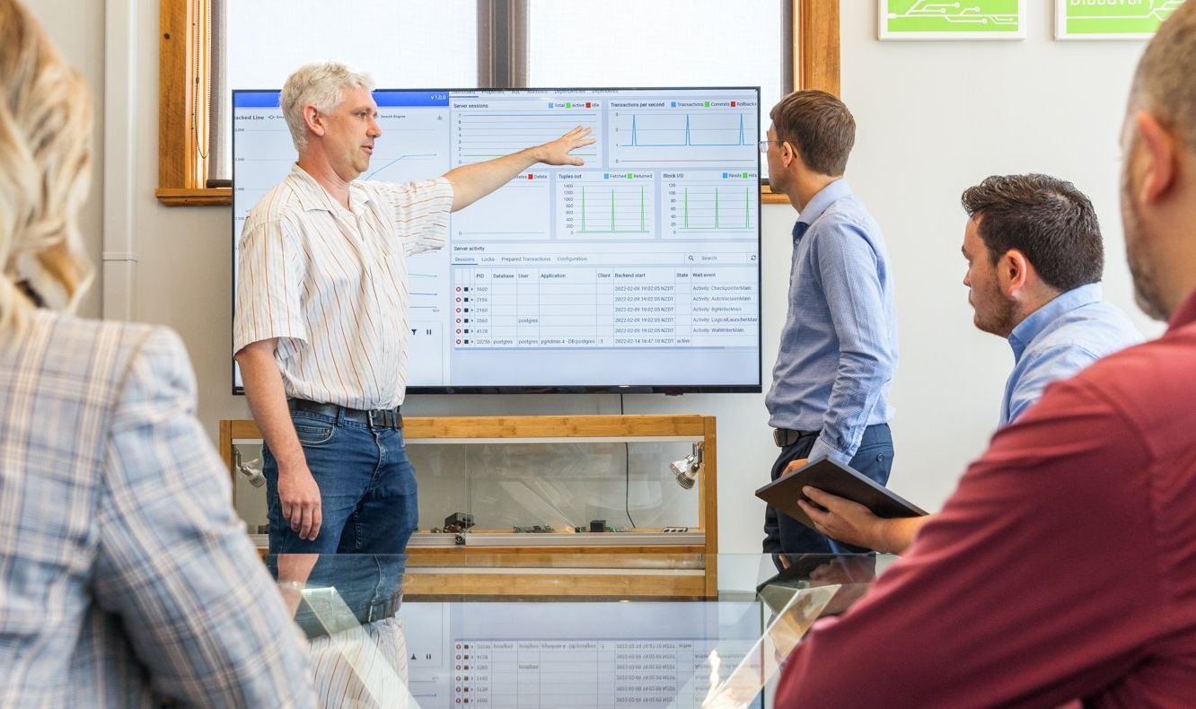 Led by Project Manager Team reporting meeting