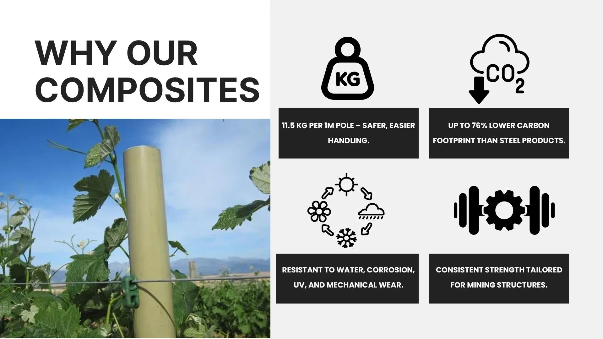 Grape vines growing on a composite post, with icons illustrating material benefits: lighter, lower emissions, weather resistant, and high strength.