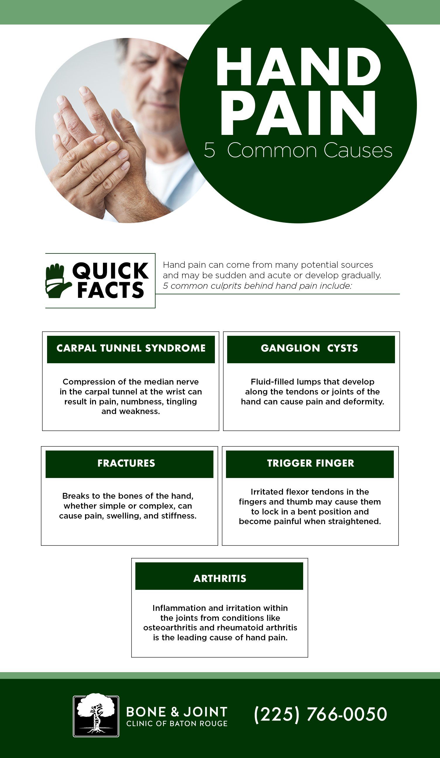 hand pain infographic 5 common causes