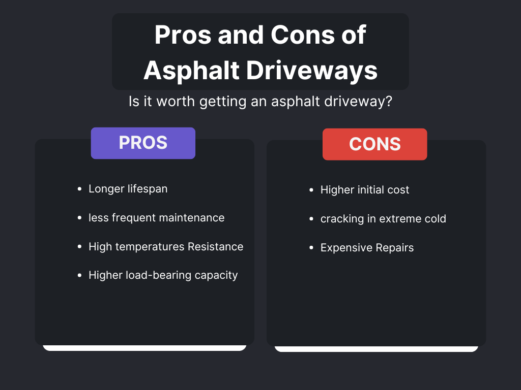 Image of pros and cons of concrete driveway