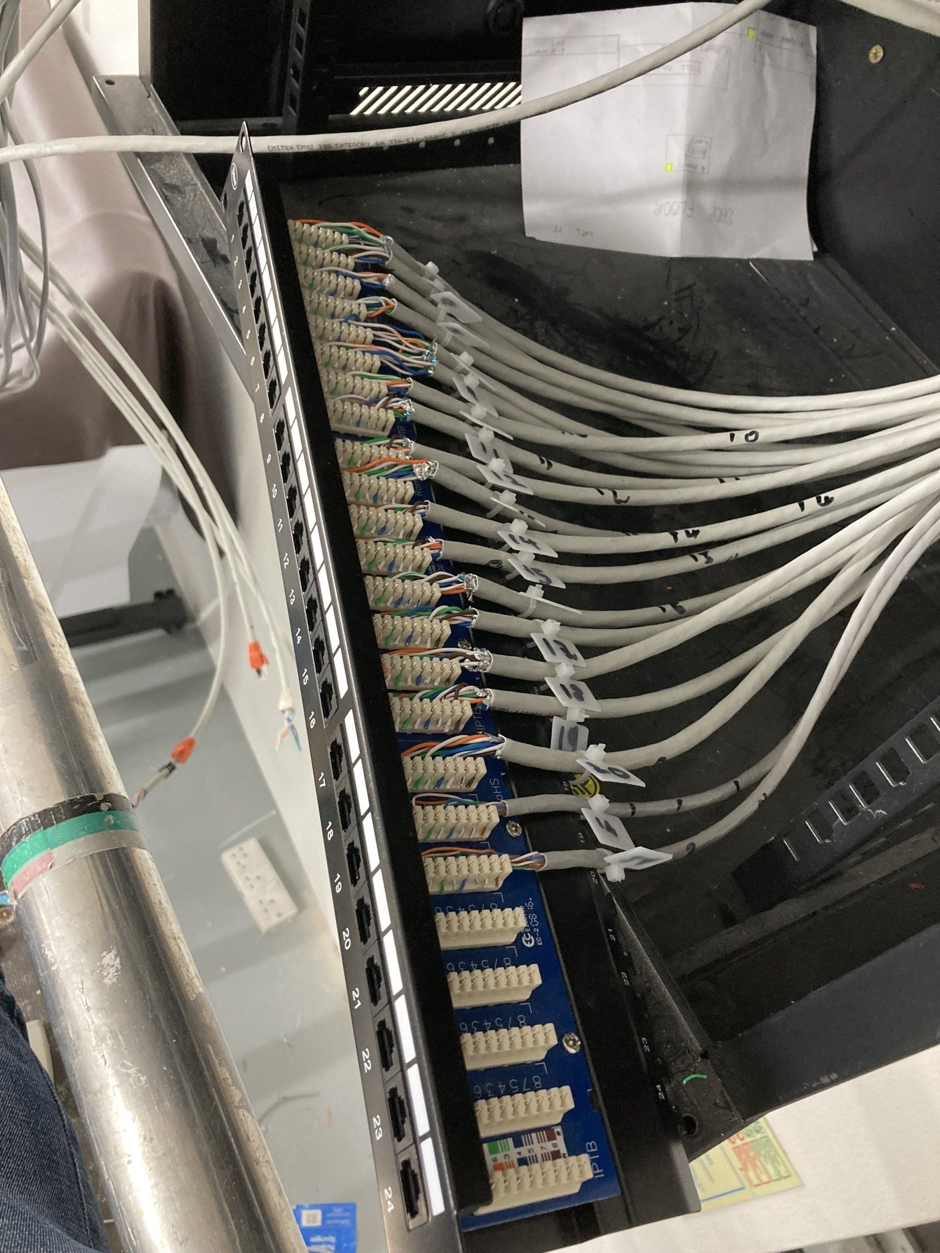 patch panel