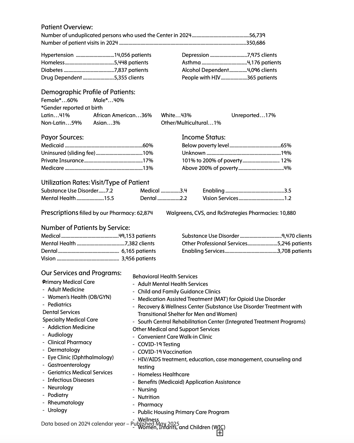 Fact sheet page 2