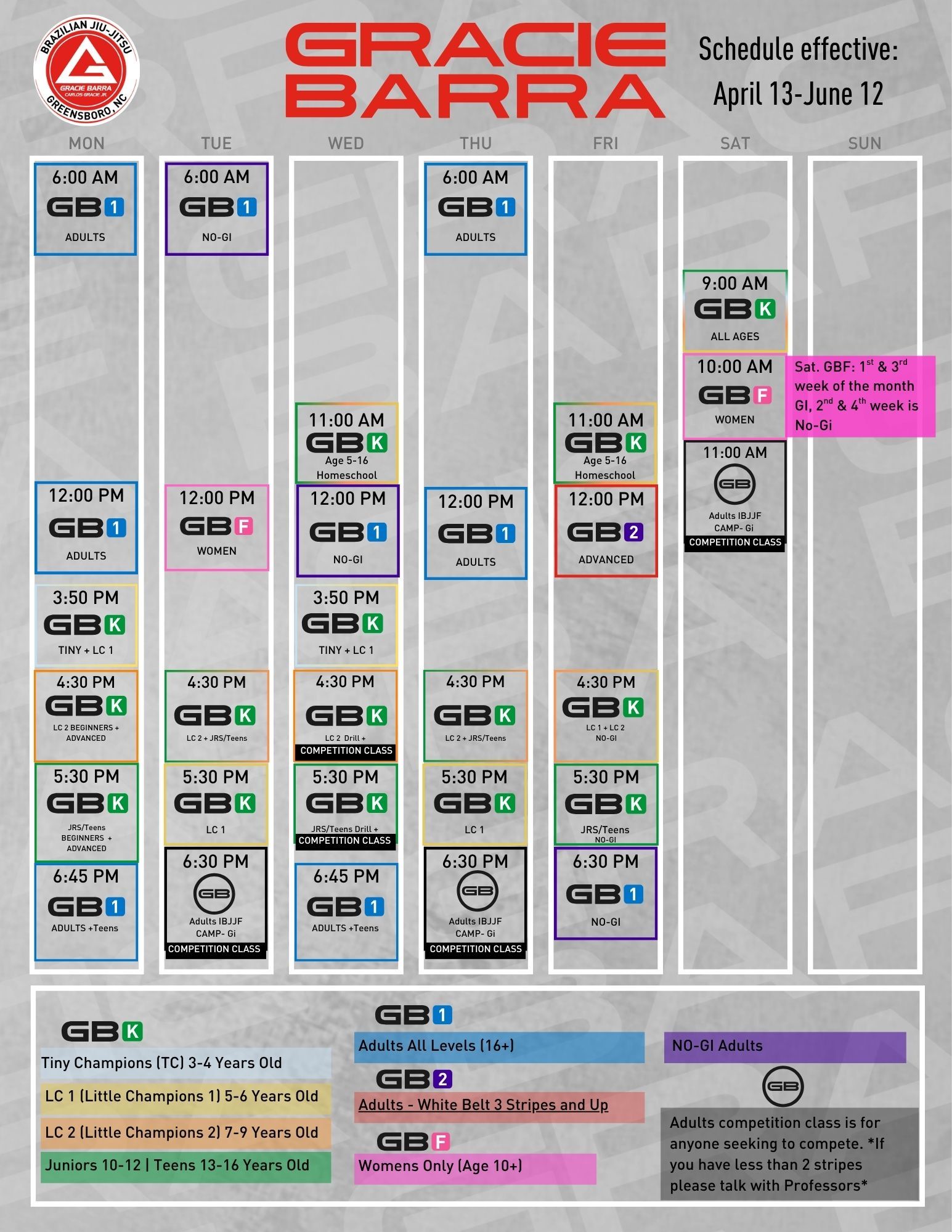Jiu-jitsu classes in Greensboro, NC
