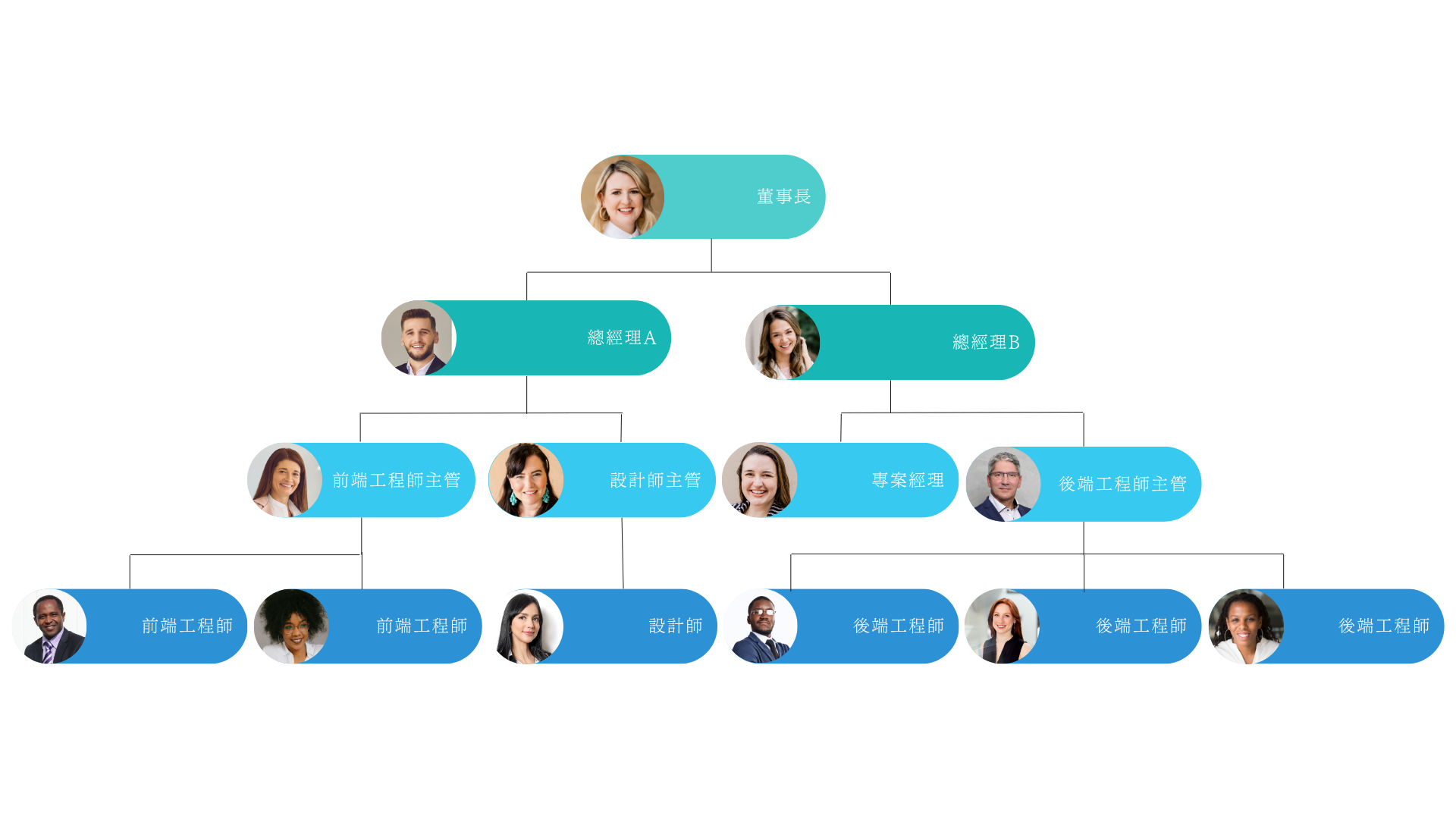 一群人並排站在金字塔裡。