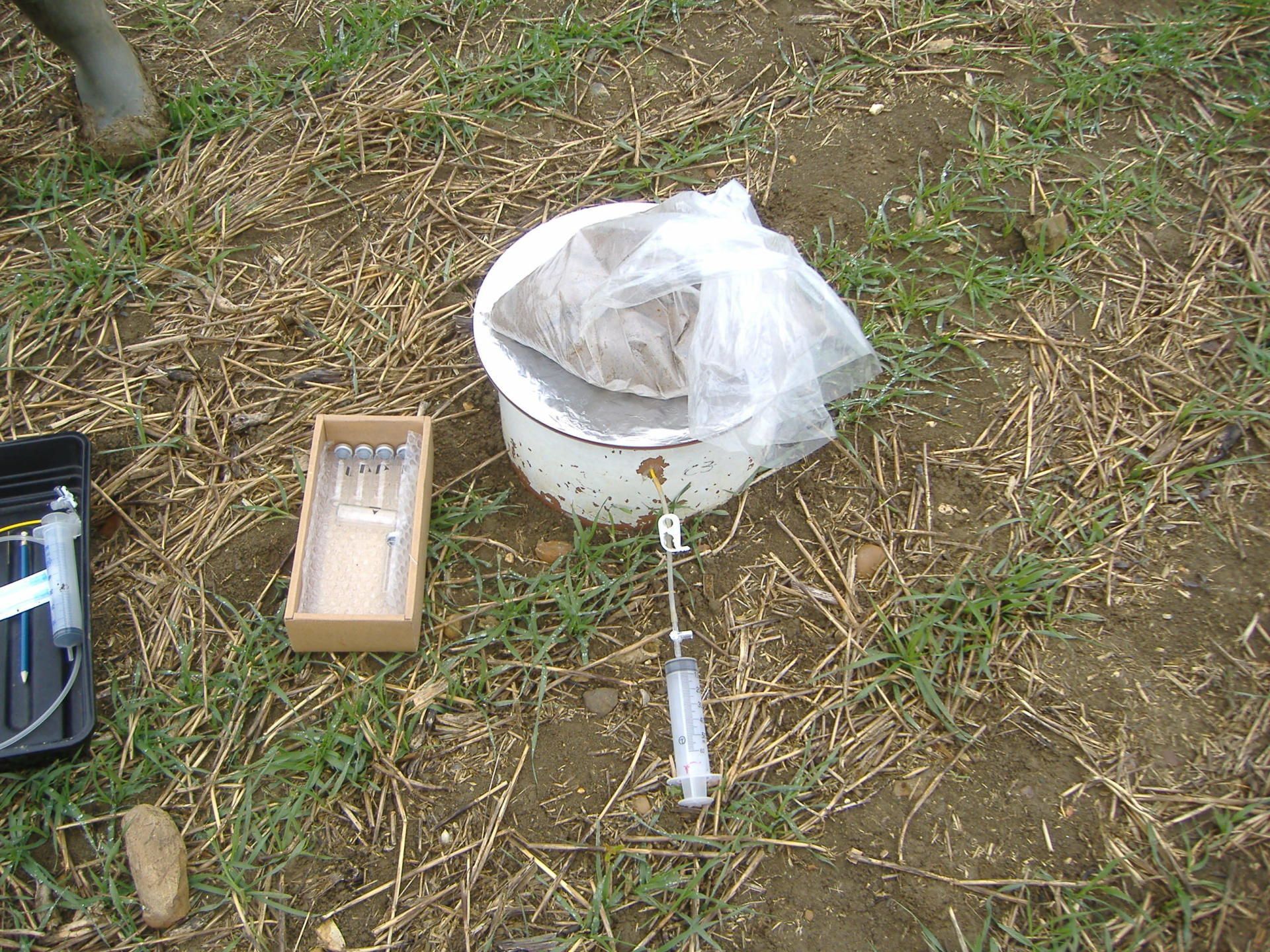Nitrous oxide measurment from soil