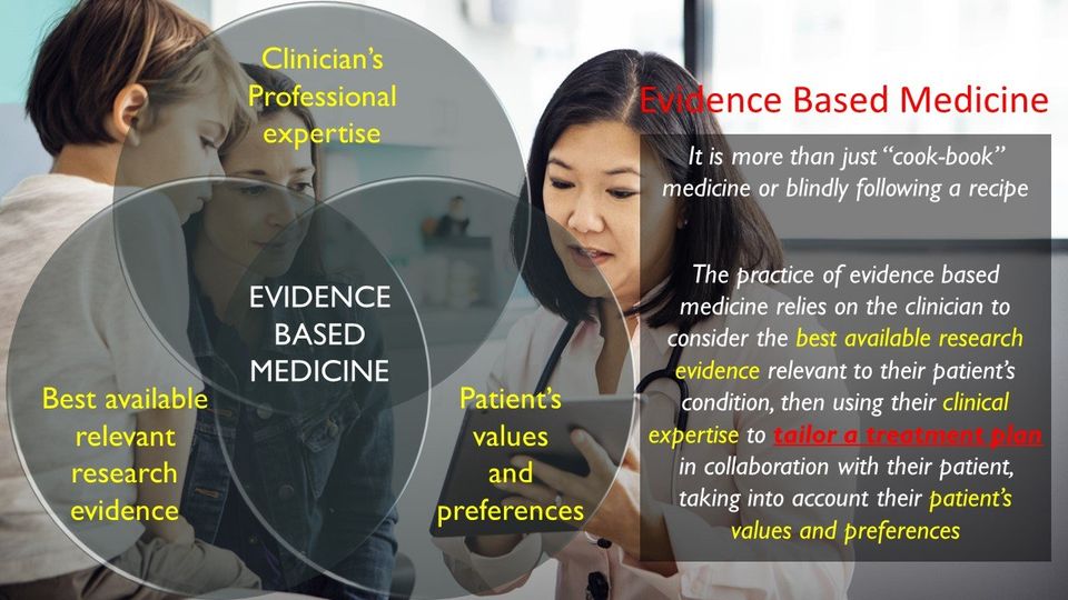 Evidence based medicine
