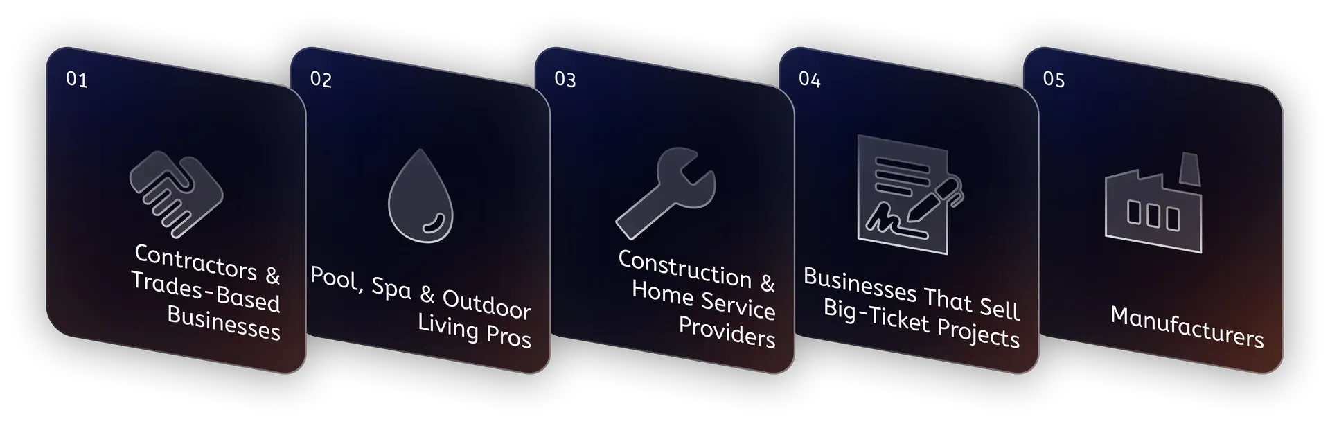 Five dark squares with white icons and text:  Construction, space and garden, energy, building, and manufacturing.