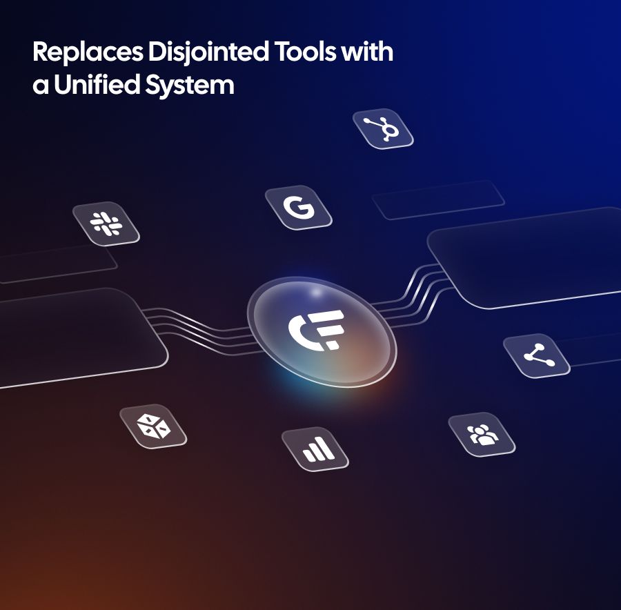 Replaces Disjointed Tools with a Unified System