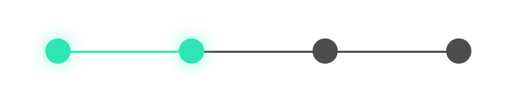 A linear graph: two turquoise nodes connected to two gray nodes.