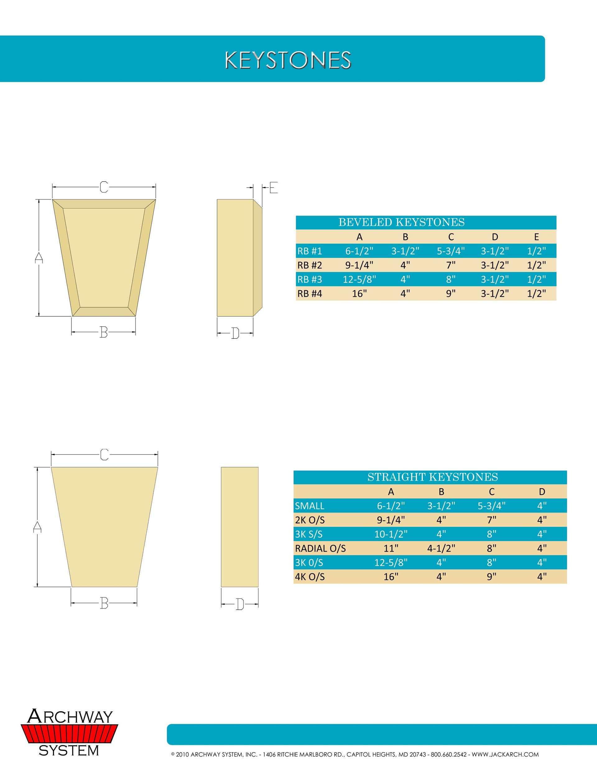 damentions  in plans