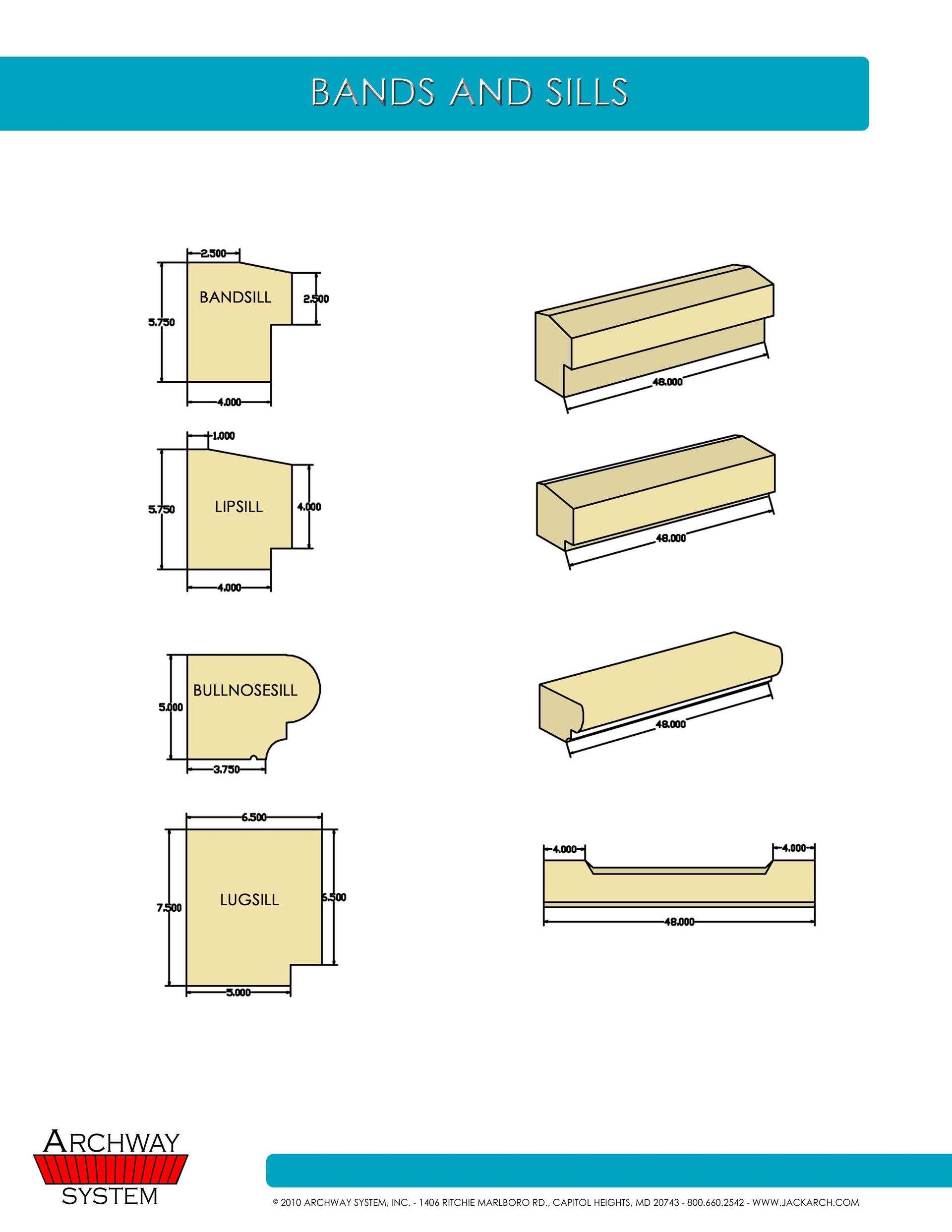 many types of archway stone