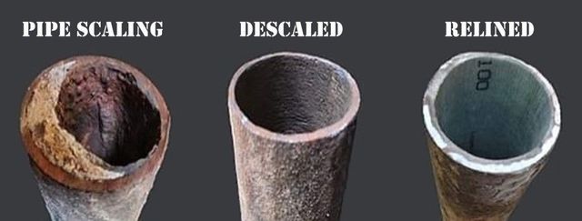 https://lirp.cdn-website.com/35b27d56/dms3rep/multi/opt/Remove%2BCalcium%2BBuildup%2Bin%2BYour%2BHomes%2BDrains%2B-%2BPipes-%2BDrain%2BBrain%2BLLC-640w.jpg
