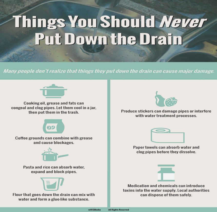 A poster that says things you should never put down the drain