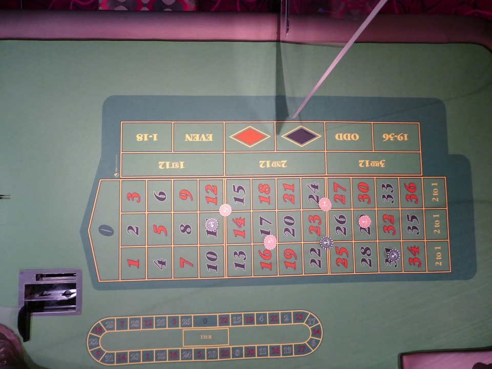 Roulette Table Layout for the Ceiling