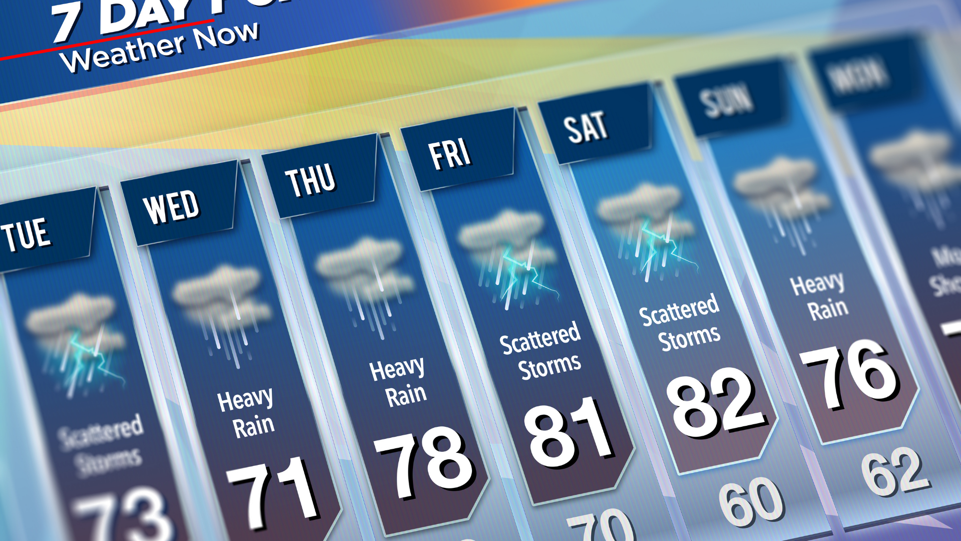 7-day weather forecast: Scattered storms and heavy rain, with temperatures ranging from 60-82 degrees.