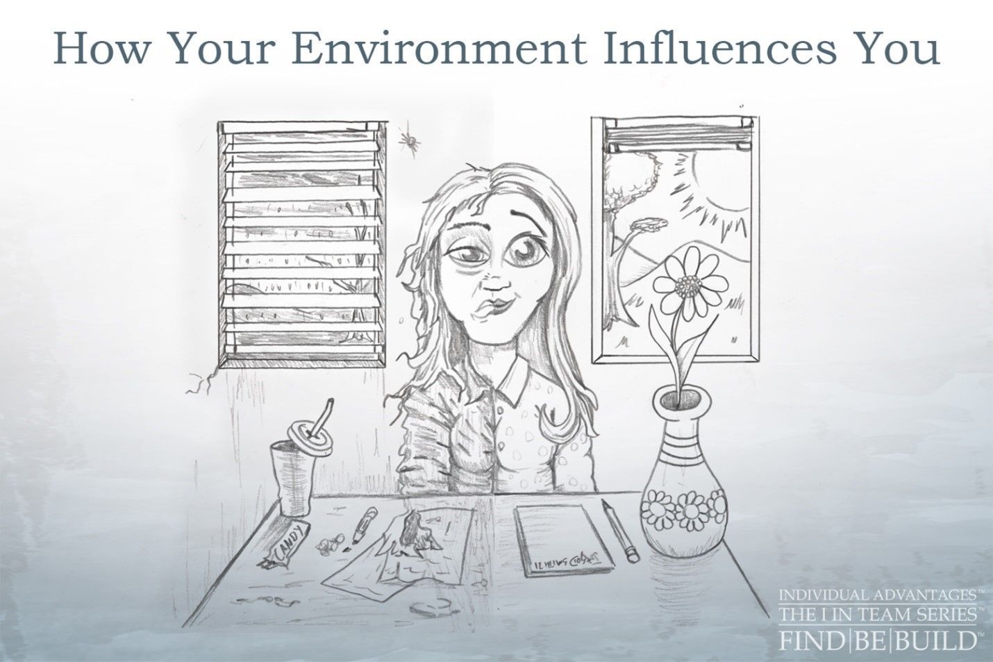 HOW YOUR ENVIRONMENT INFLUENCES YOU