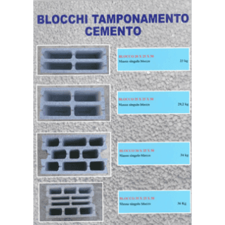 blocchi di tamponamento in cemento