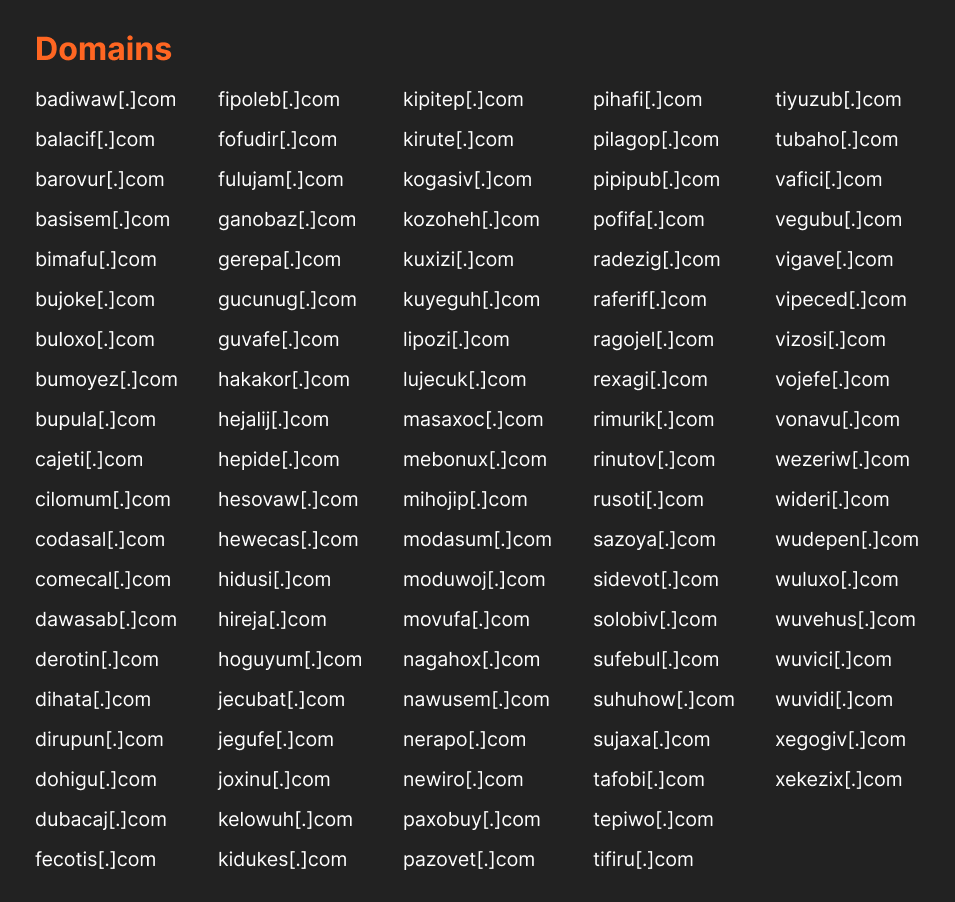 A list of domains is displayed on a black background