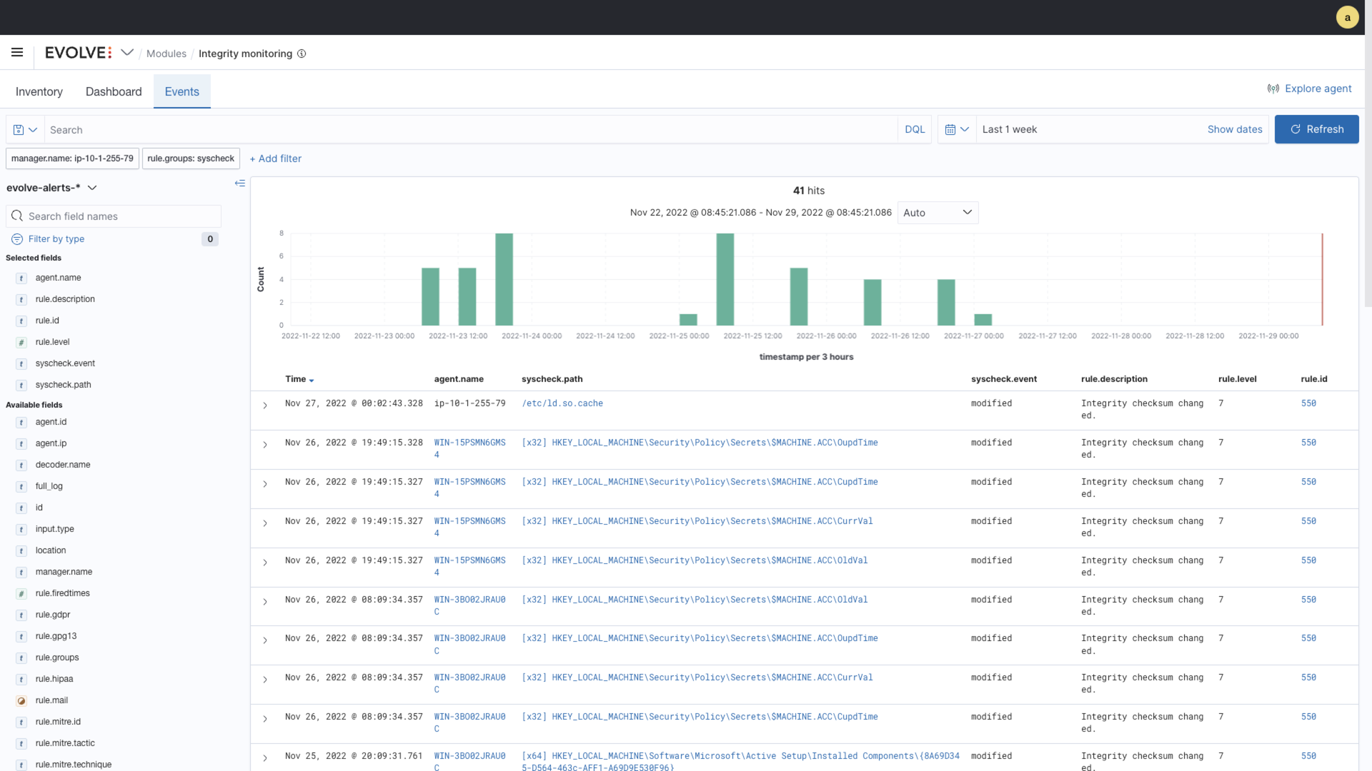 A screenshot of a computer screen with a graph on it.