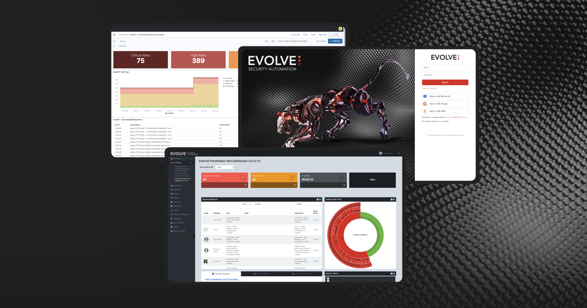 Threat Intelligence Pty Ltd