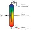 A diagram of a chemical reaction with a rainbow of colors.