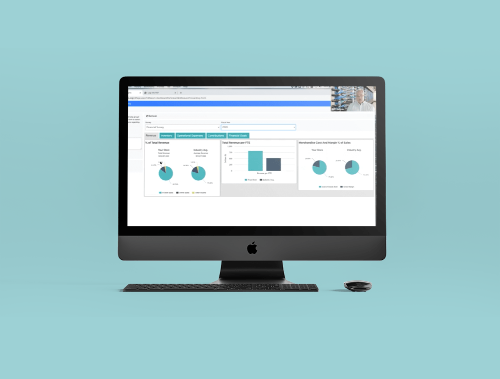 A computer monitor with a dashboard on it