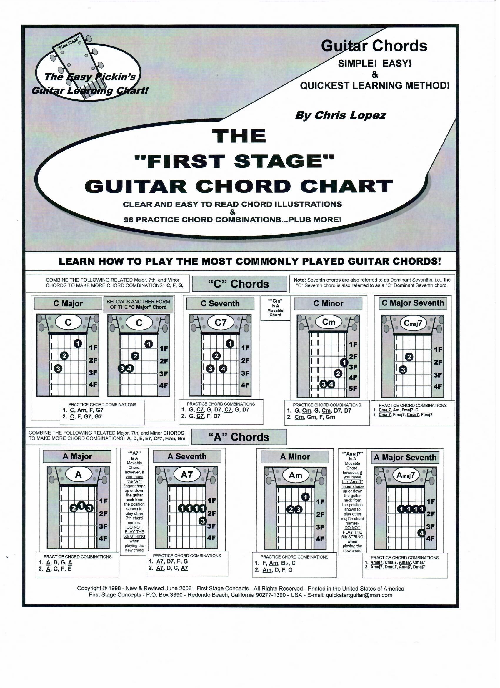 A black and white guitar chord chart for the first stage