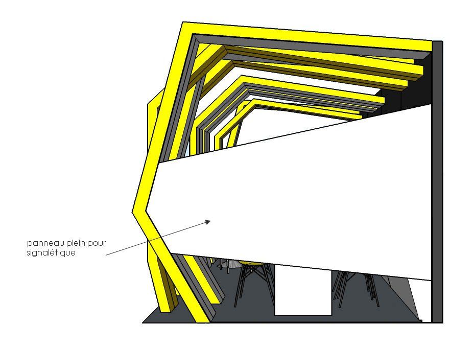 Plan de conception de la signalétique
