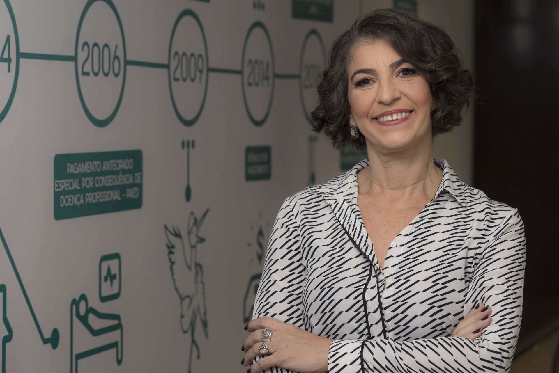 Uma mulher está parada em frente a uma parede com uma linha do tempo nela.