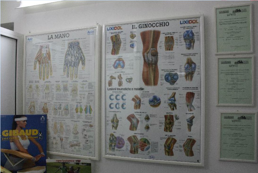 Poster di ossa umane