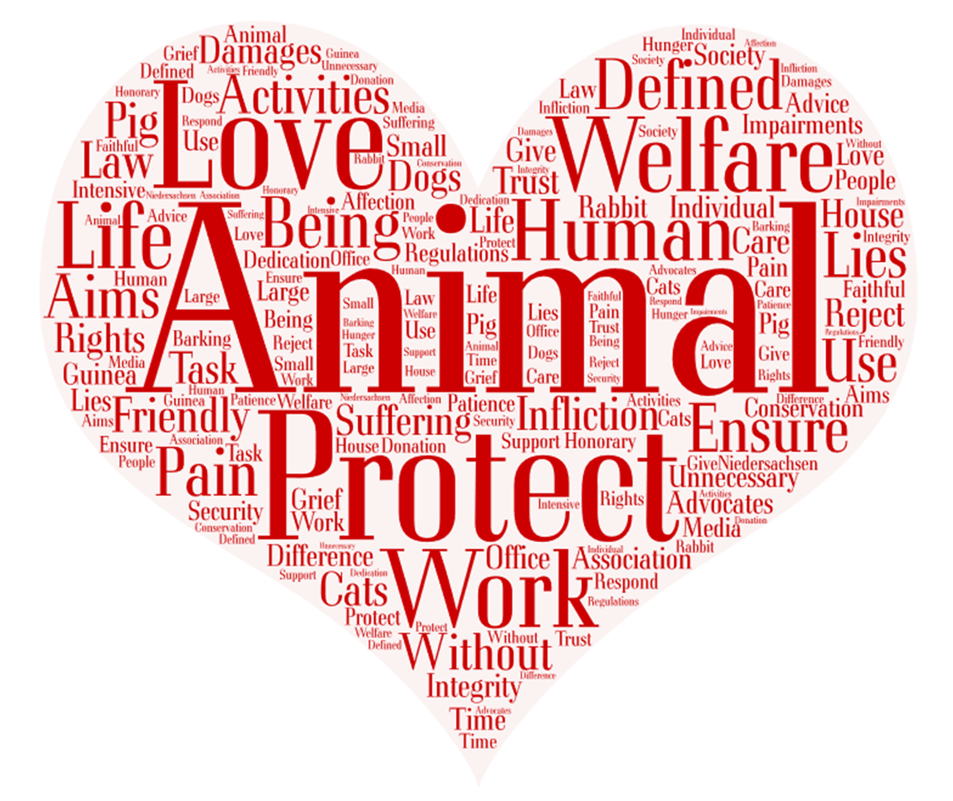 A word cloud in the shape of a heart with the words love , welfare , animal , and protect written inside of it.