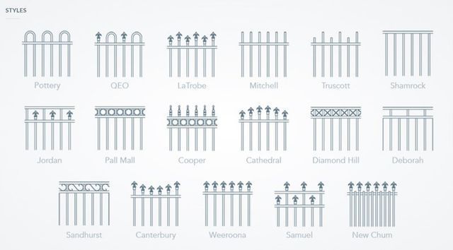 A Set Of Different Types Of Fences On A White Background – West Gippsland, VIC - O.K. Fencing & Retaining Walls