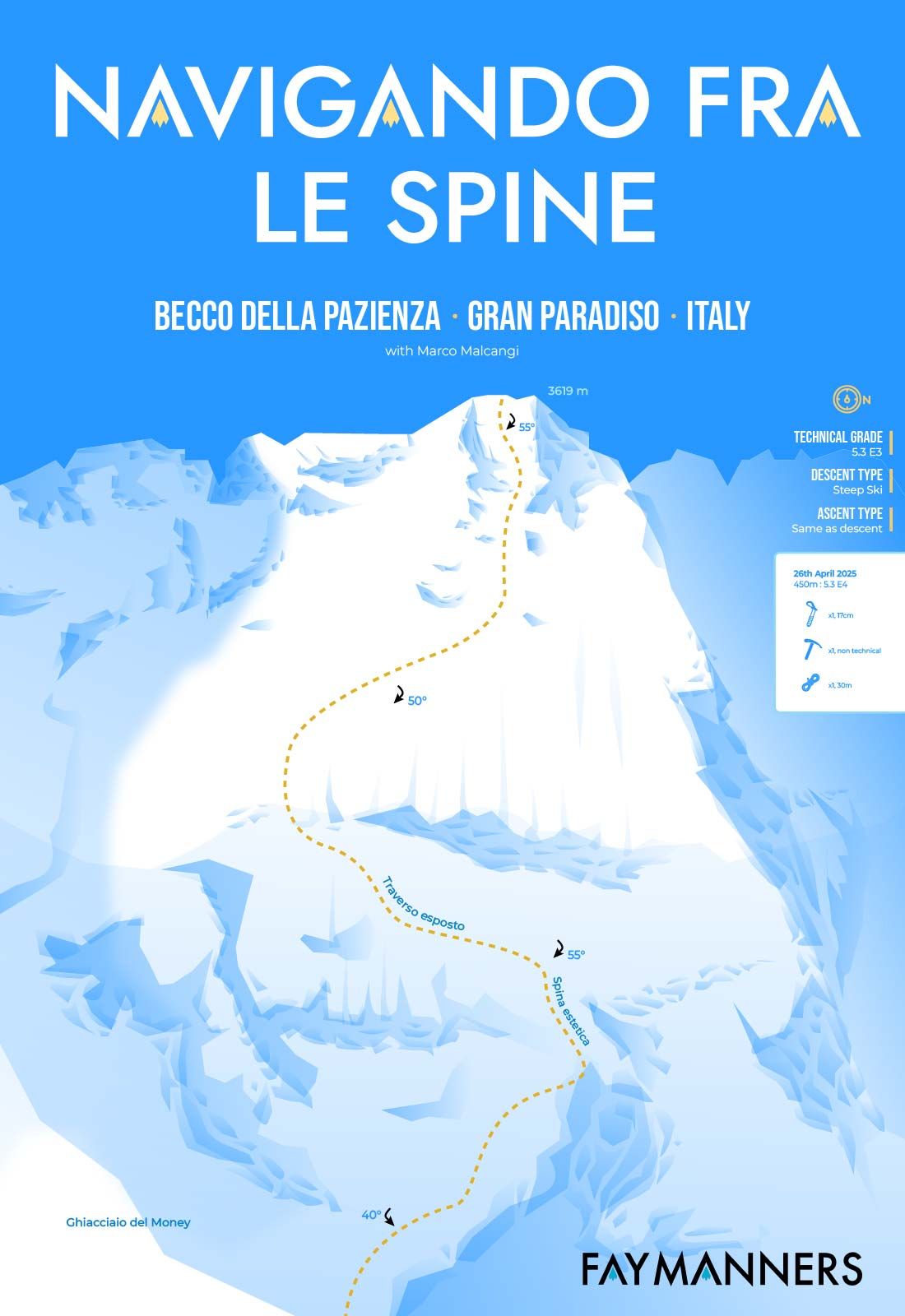 Fay Manners - topo - Navigando fra le spine