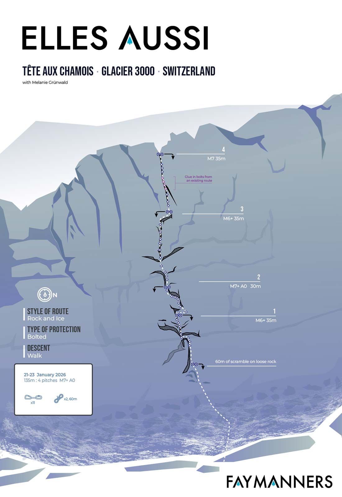 Fay Manners - Topo - Elles Aussi