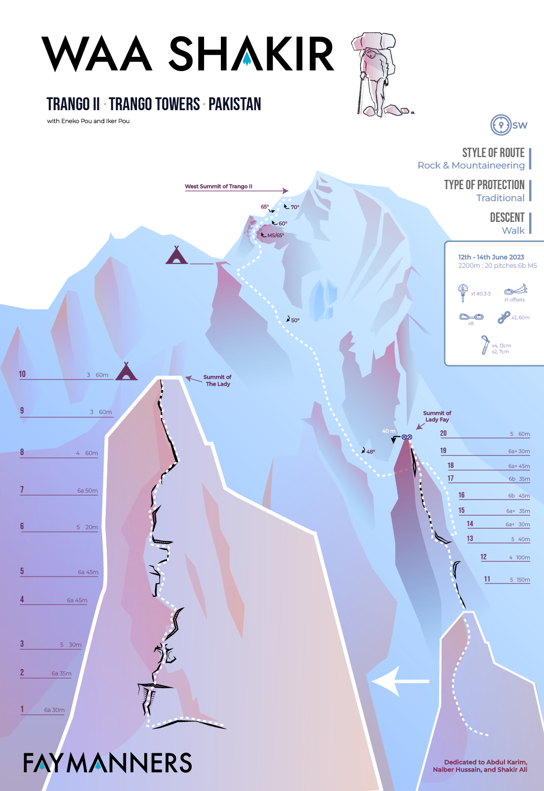 Fay Manners - Topo - Waa Shakir