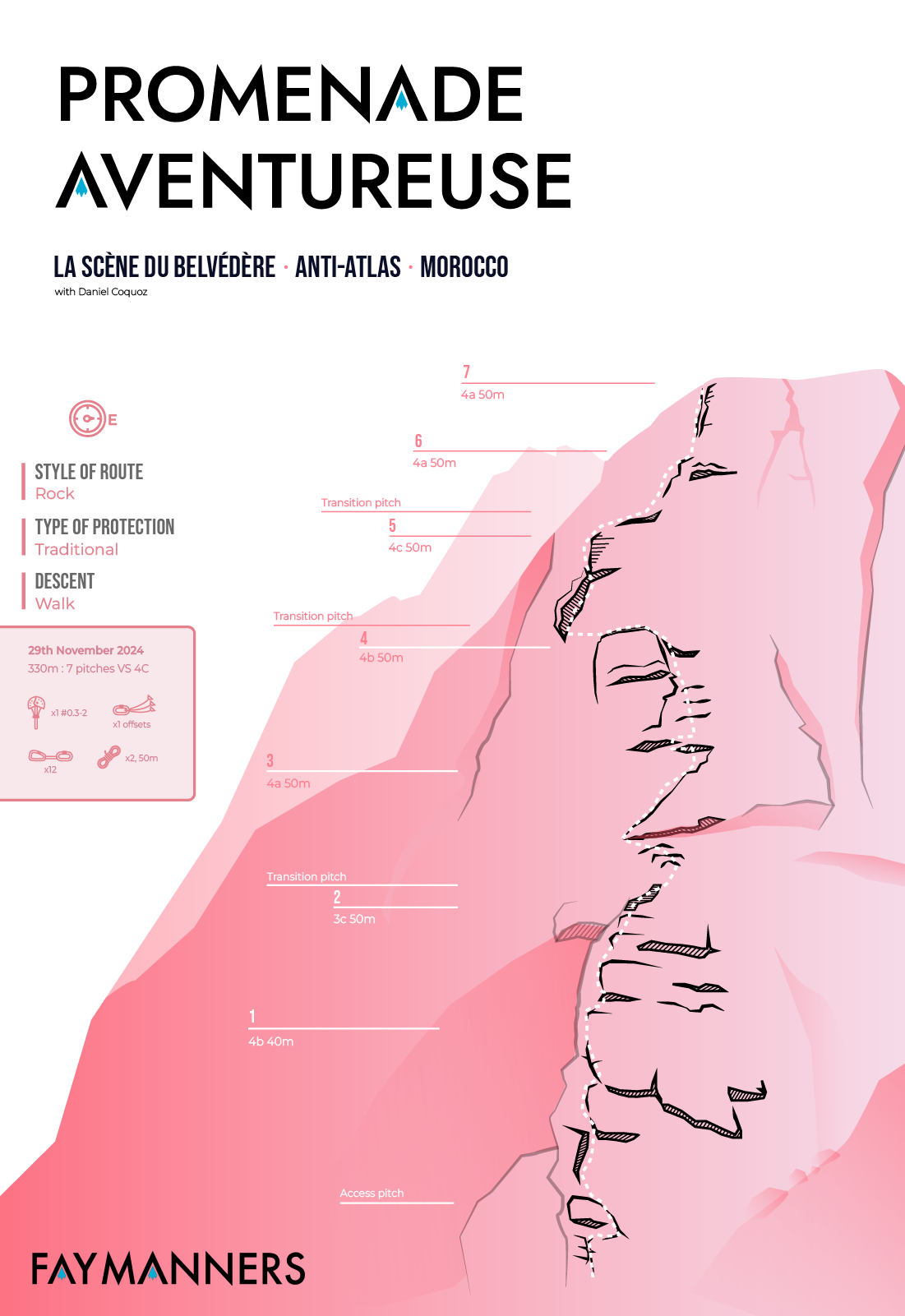 Fay Manners - Topo - Promenade Aventureuse