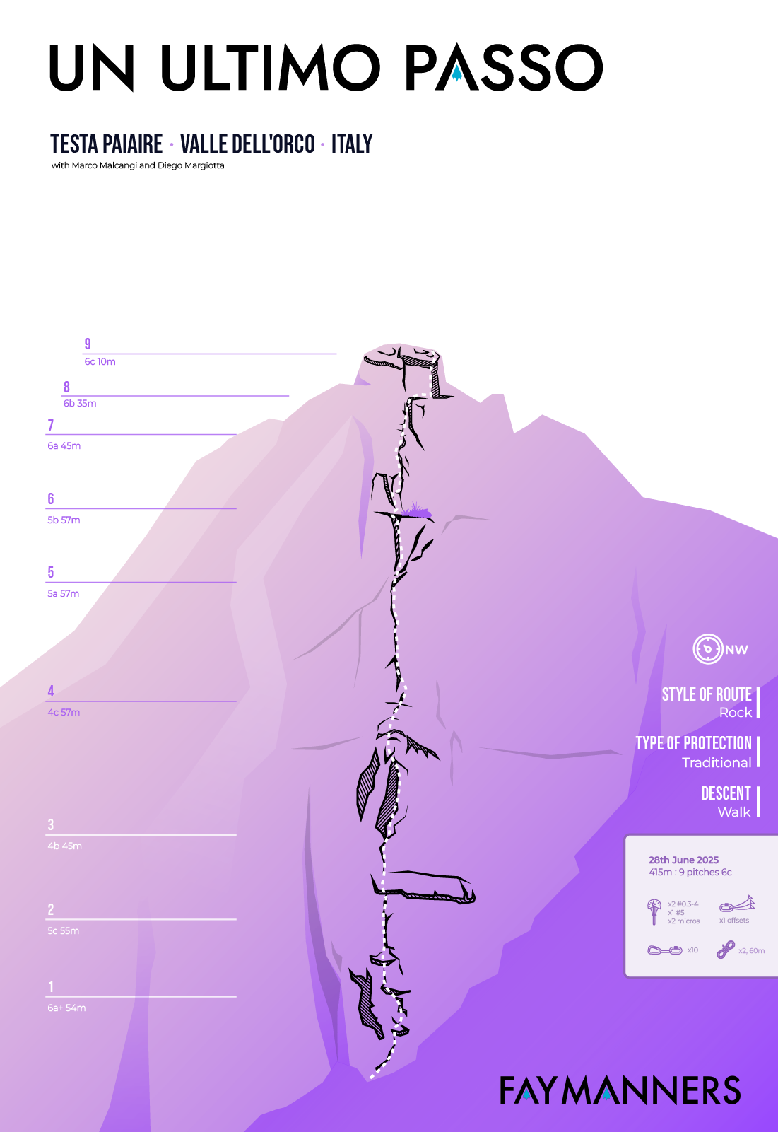Fay Manners - Topo - Un Ultimo Passo