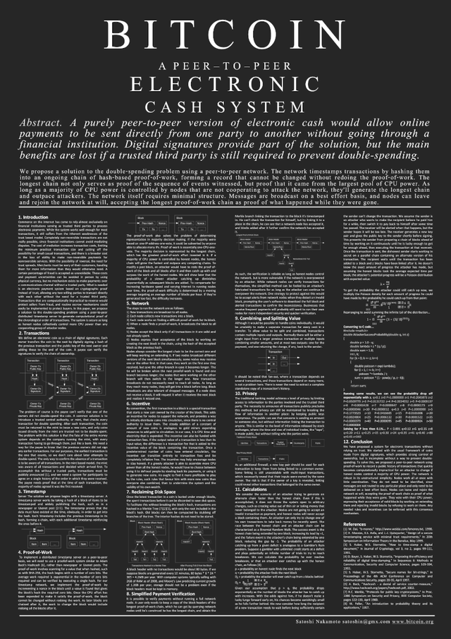 Bitcoin.org