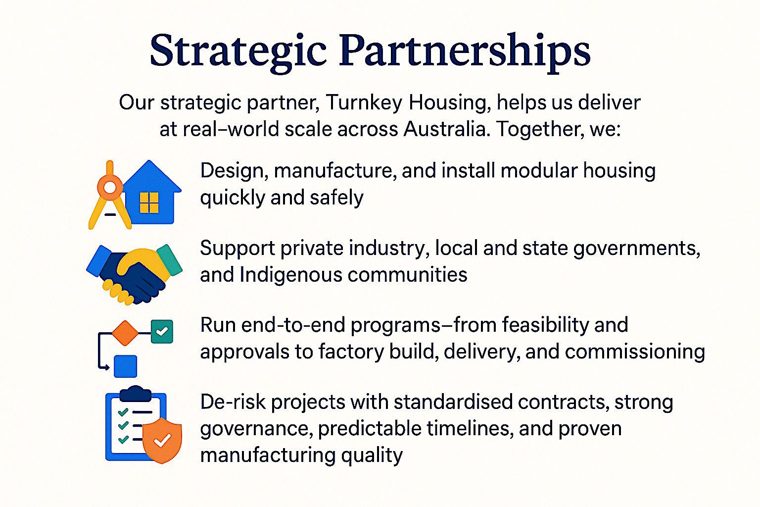 Slide about strategic partnerships with Turnkey Housing: highlights modular housing design, support for various groups, end-to-end program running, and project de-risking.