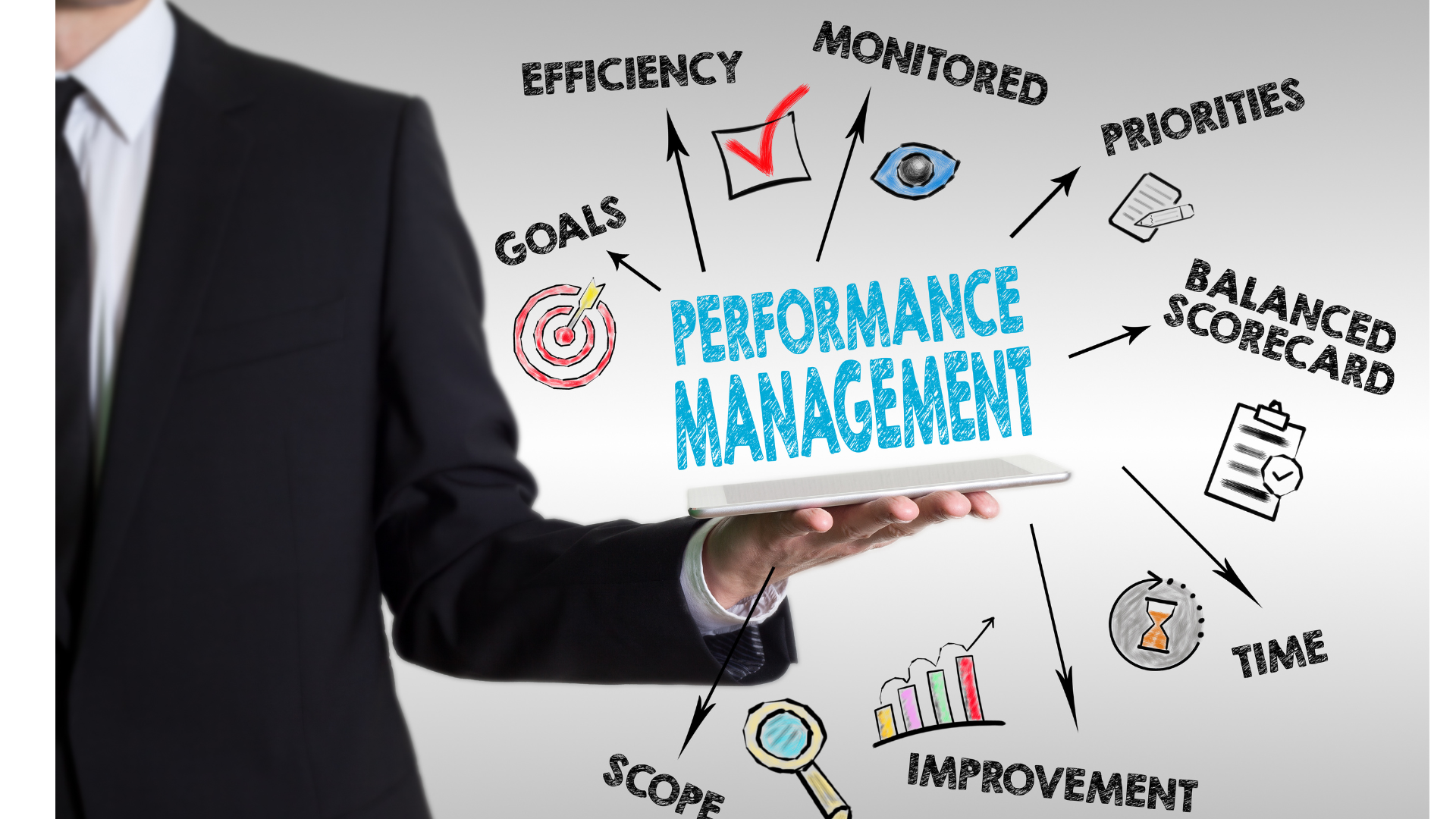 Agile Performance Management: Navigating the Path to Success