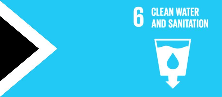 A sign that says `` clean water and sanitation '' with a glass of water and an arrow pointing down.
