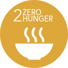 SDG's #2 Zero Hunger logo