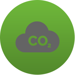 carbon management
